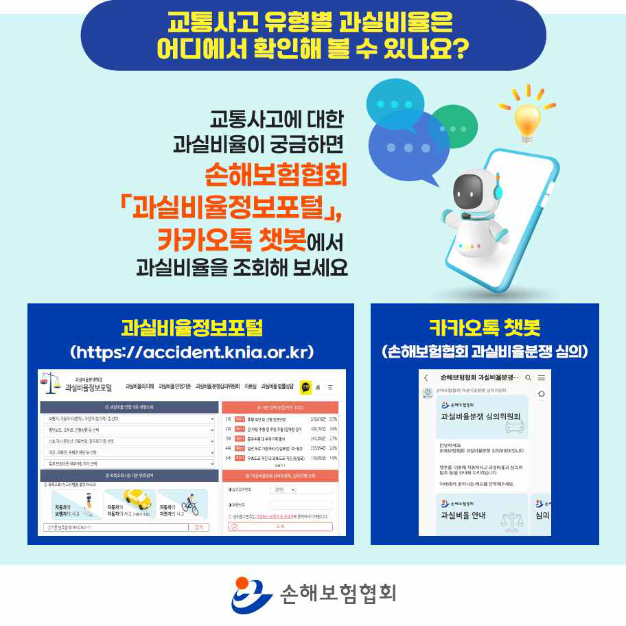 선진입 회전 후 진출차량과 후진입 차량 사고 기본 과실 20대80