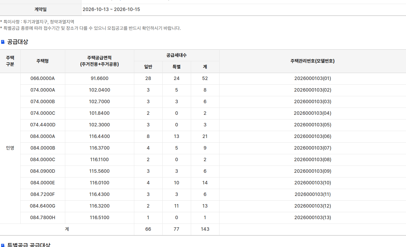 더샵 분당하이스트 주택형별 공급대상 표