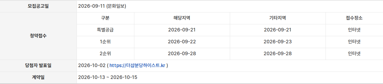 더샵 분당하이스트 청약일정 표