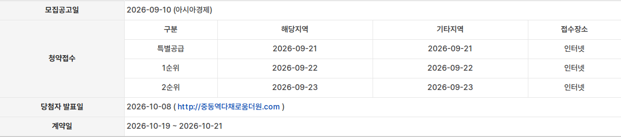 중동역 다채로움 더원 청약일정 표