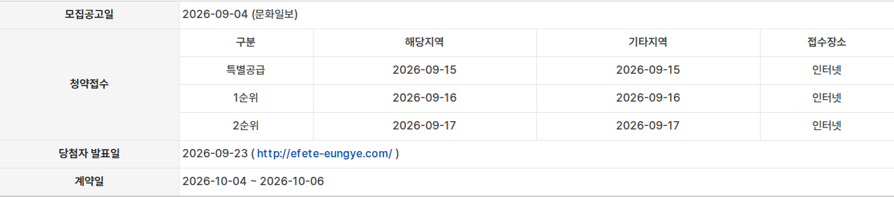 시흥 은계 에피트(조합원 취소분) 청약일정 표