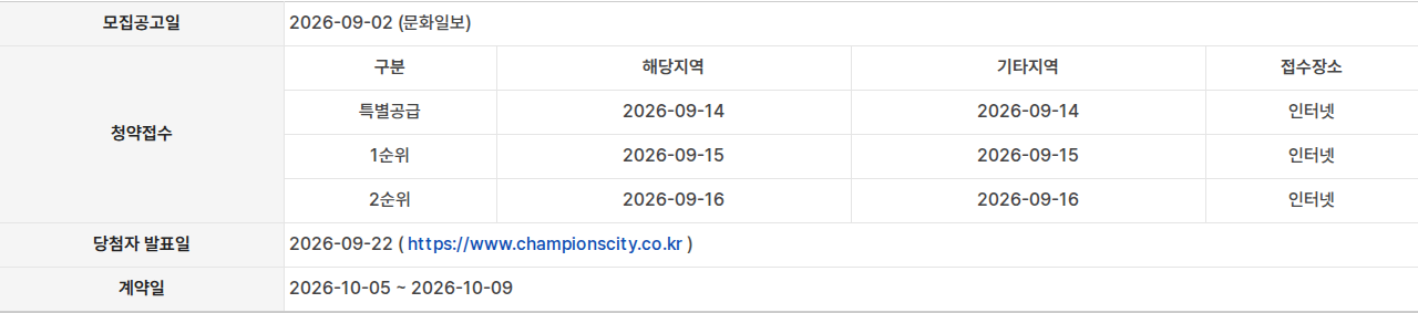 올 뉴 챔피언스시티 1차 청약일정 표