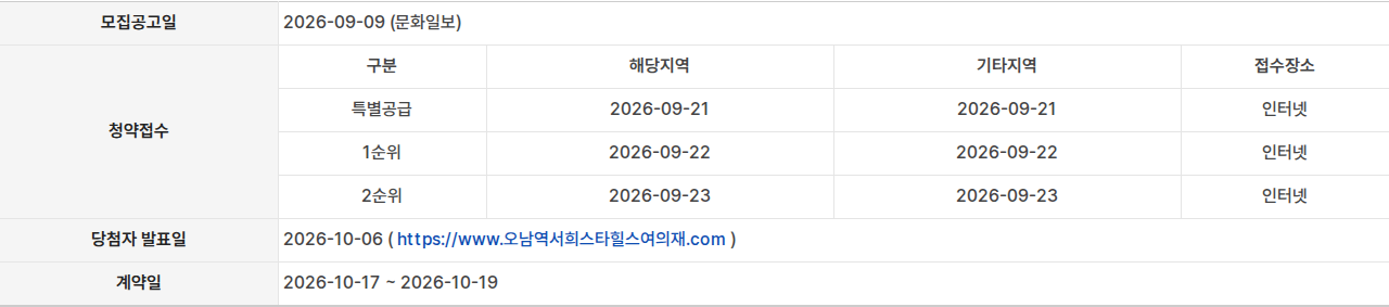 오남역 서희스타힐스 여의재 3단지 (조합원 취소분) 청약일정 표