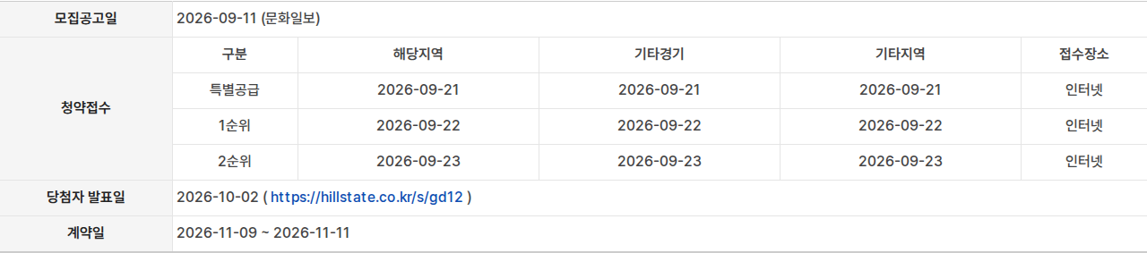 힐스테이트 고덕엘리스트 A65BL 공공분양주택 청약일정 표