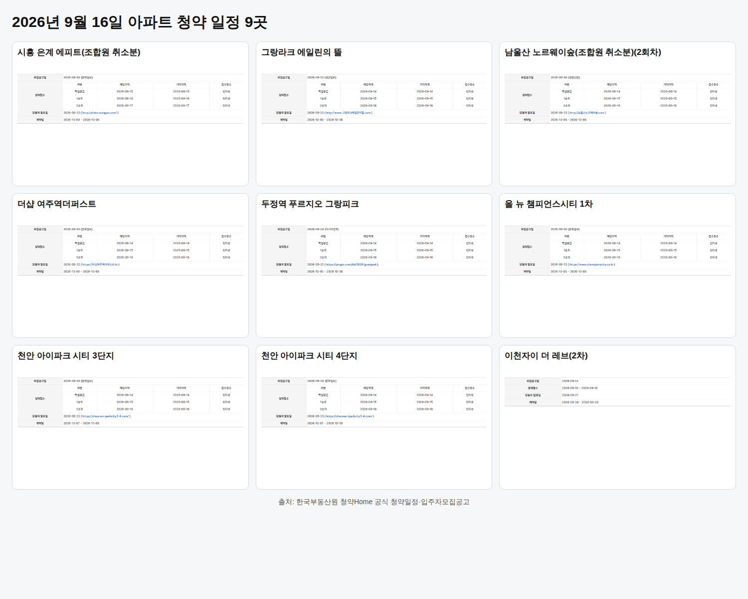 2026년 9월 16일 아파트 청약 일정 9곳: 분양가·자격 정리