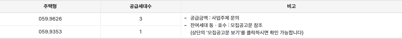 철산자이 더 헤리티지 공급대상·공급금액 표