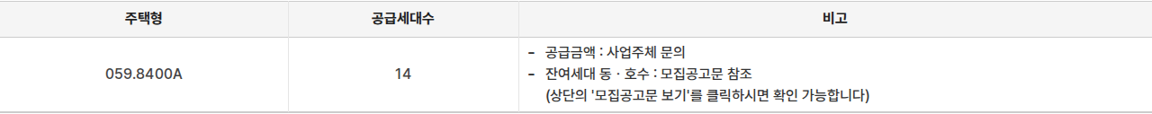 더 리치먼드 미아(3차) 공급대상·공급금액 표