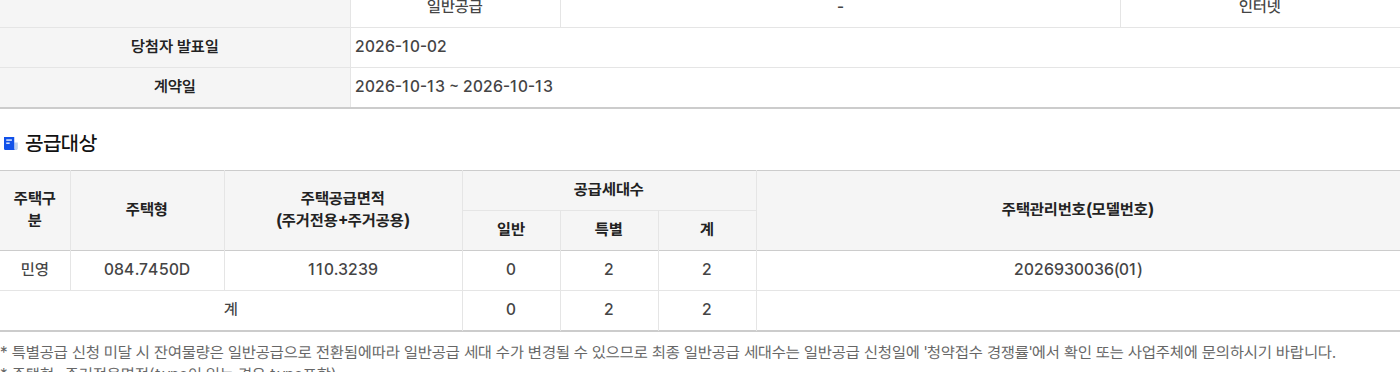 과천 푸르지오 라비엔오 계약취소주택 공급대상 표