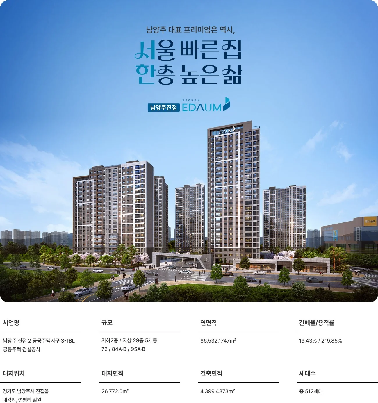 남양주 진접 서한이다음(S1BL) 단지 외관·배치 안내