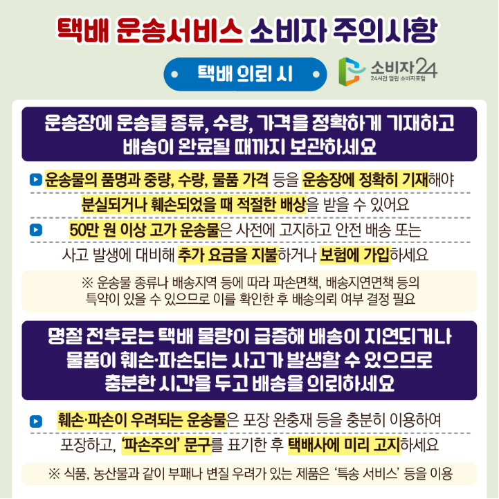 한국소비자원이 안내한 운송장 물품가액 기재와 포장·고가물품 주의사항