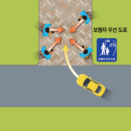 보행자우선도로에서 보행자와 차량의 위치와 진행 관계를 보여주는 손해보험협회 보29-2 사고 예시