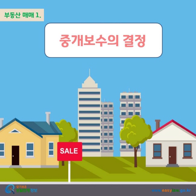 주택 매매 중개보수 결정을 안내하는 법제처 생활법령정보 카드
