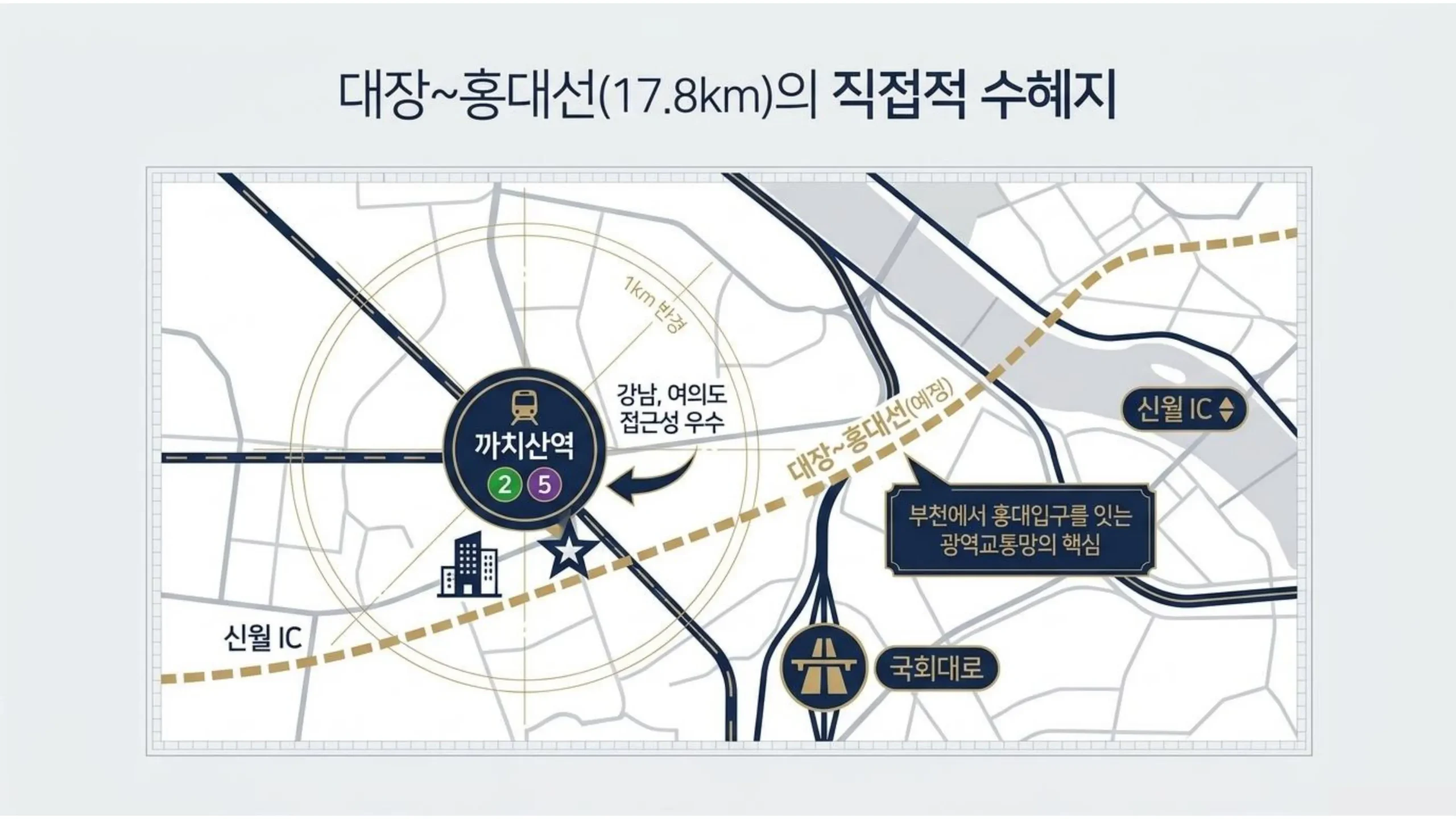 신월동 한양립스 광역 위치도