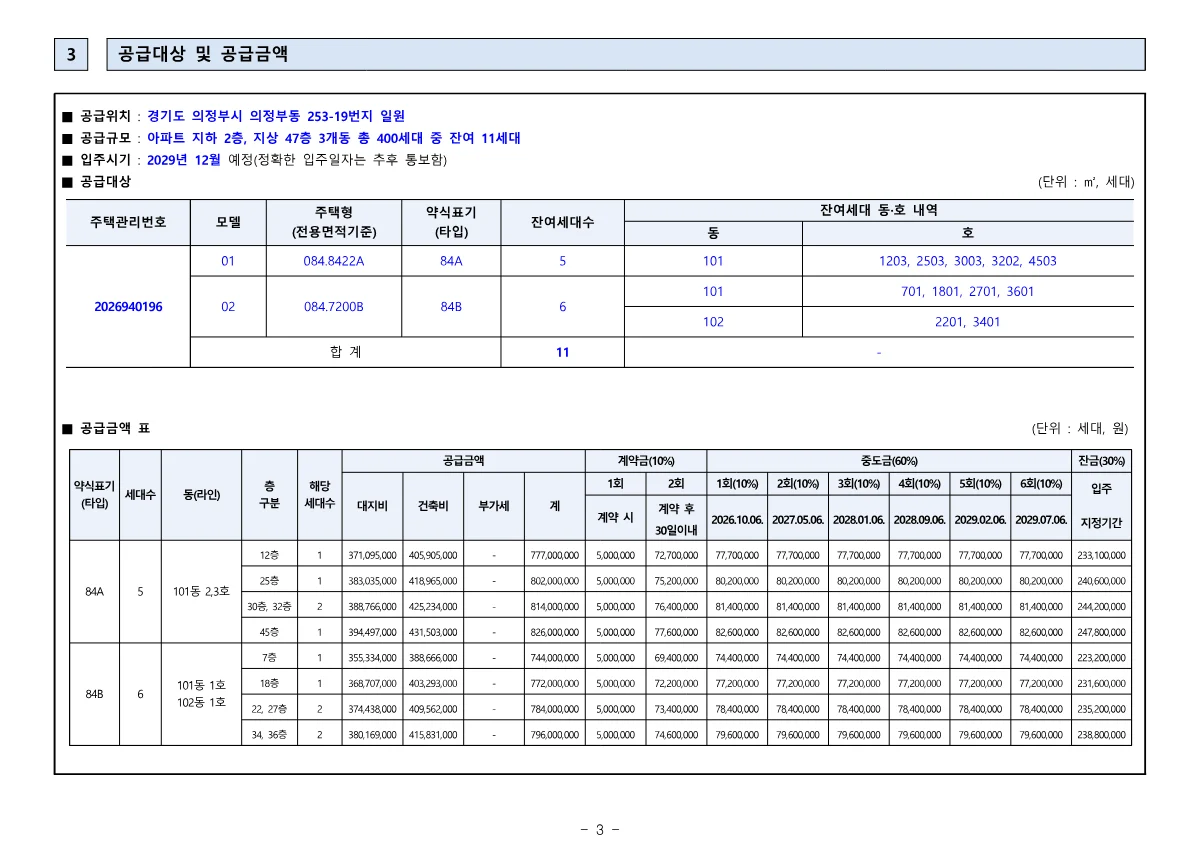 의정부역 센트럴 아이파크 임의공급 4차 공급대상과 공급금액 공고문 3쪽