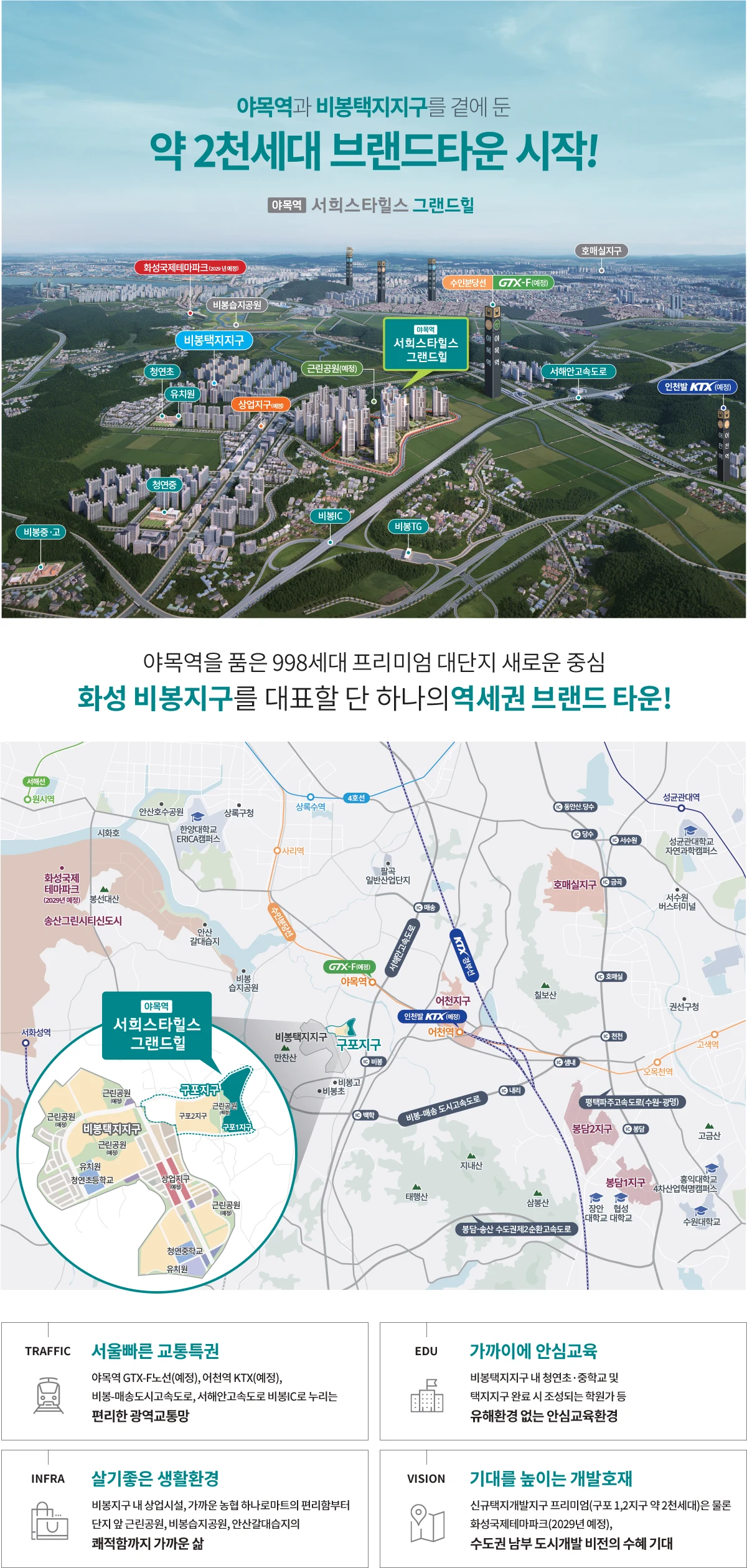 야목역 서희스타힐스 그랜드힐 입지 안내 자료