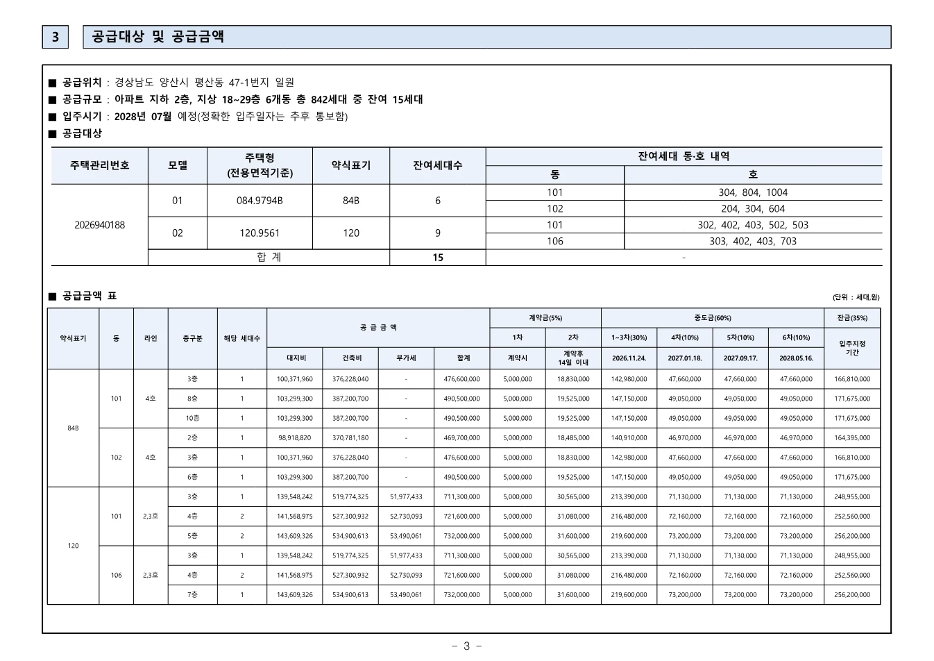 양산자이 파크팰리체 임의공급 공급대상과 공급금액 공고문 3쪽